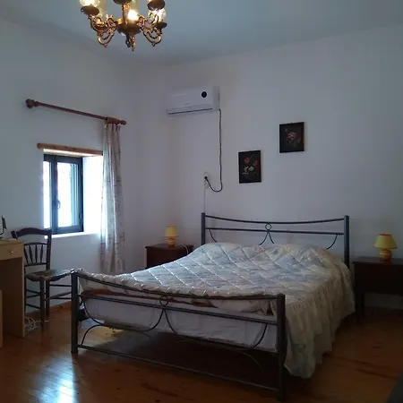 Theanos House
